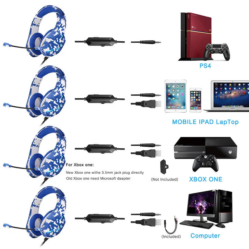 Camouflage blue wired gaming headset with 40mm drivers and braided cable