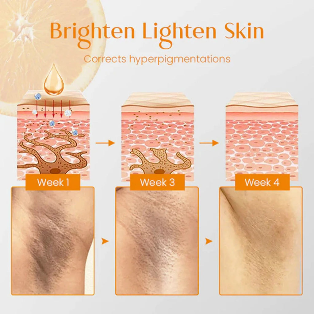100g whitening vitamin body care soap bar with Kojic Acid, Hyaluronic Acid and Vitamin C formulation