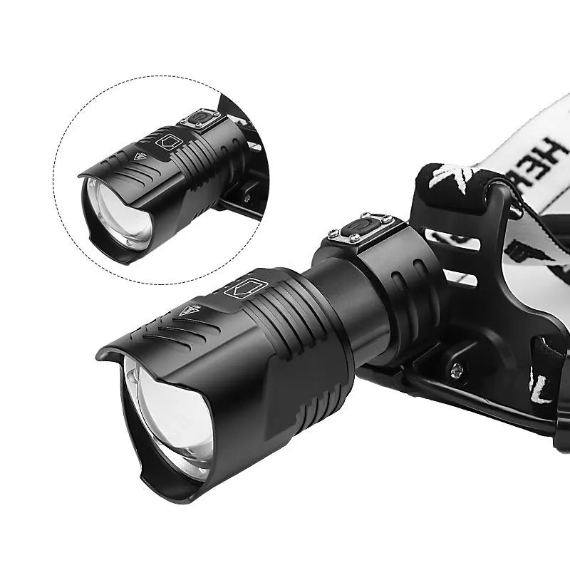 Black USB charging telescopic zoom headlight with aluminum alloy construction and power display