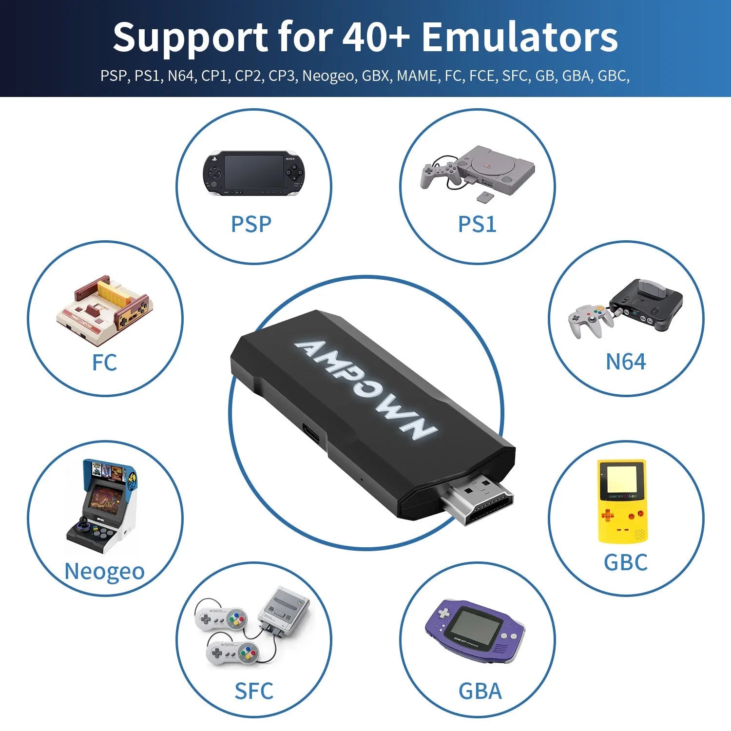 HD Home TV Game Console in E-sports style with handle, host unit, charging cable, and HDMI cable