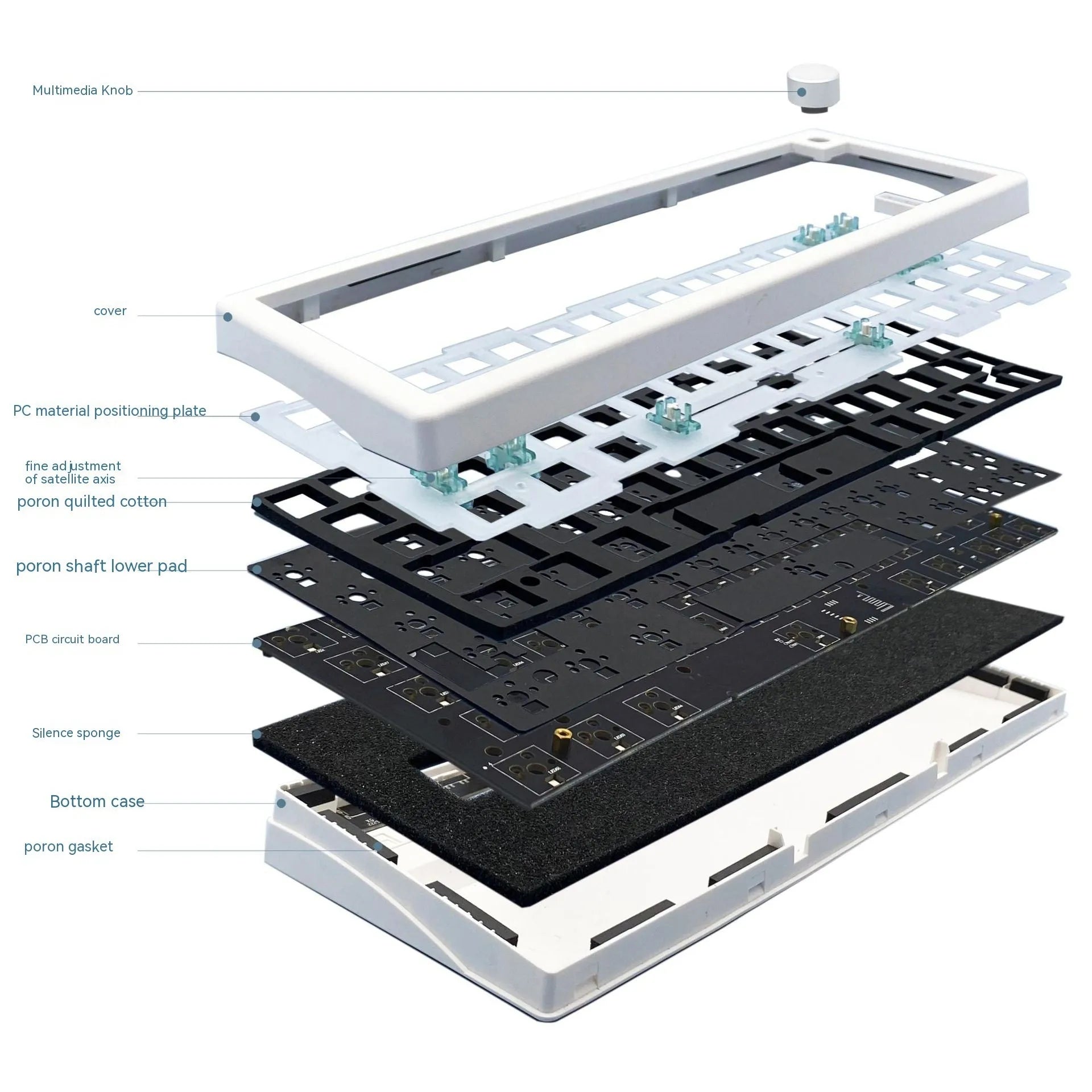 DIY mechanical keyboard kit with RGB lighting in seven colour options showing hot-swap sockets