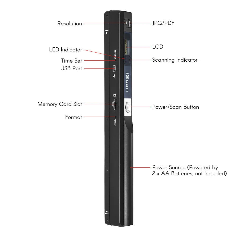 Handheld plastic barcode scanner shown in available black, blue, green, red, and silver colour options
