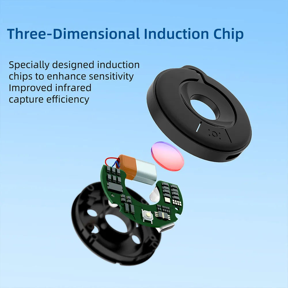Compact infrared camera detector with 5 metre range for privacy protection