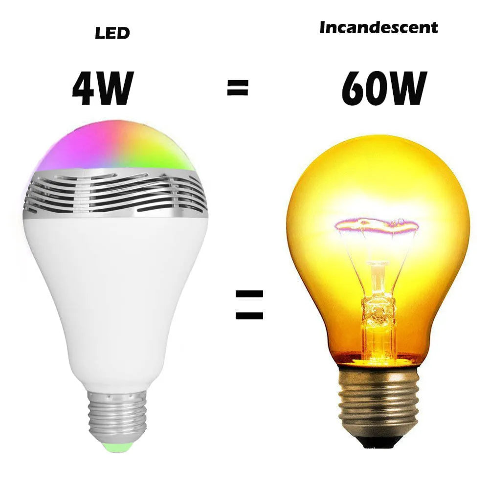 E27 smart LED bulb with Bluetooth speaker functionality showing 100mm diameter