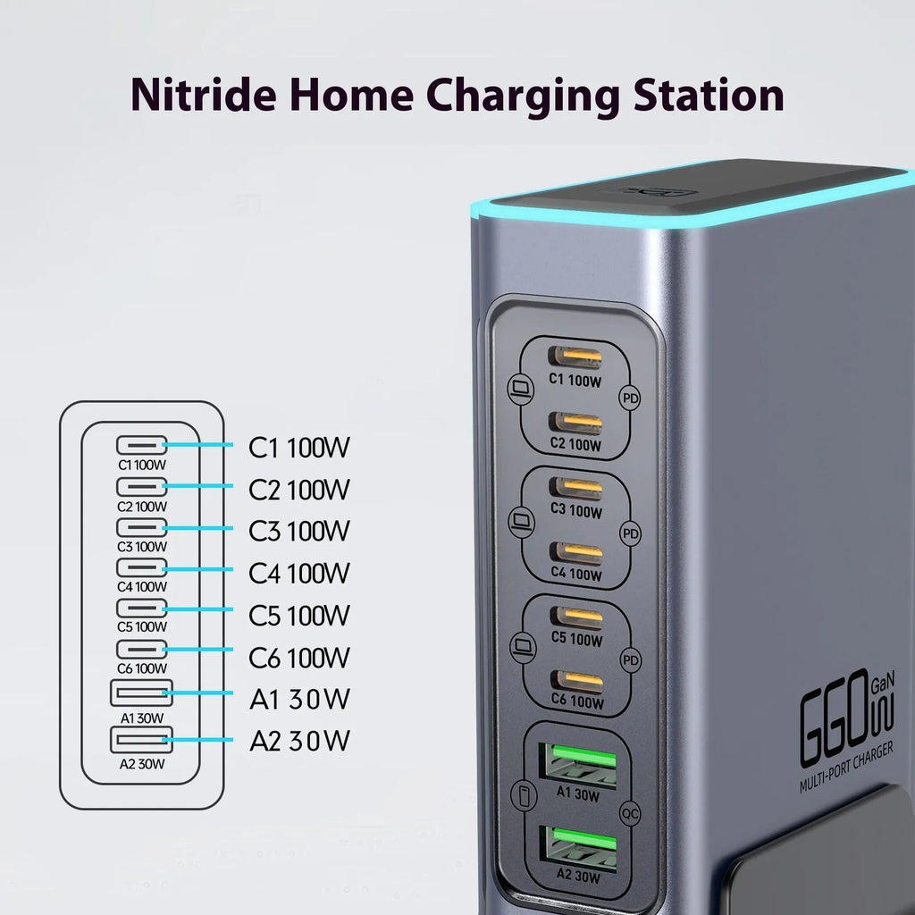 Desktop GaN charger with British Standard plug and multiple TYPE-C ports for fast charging