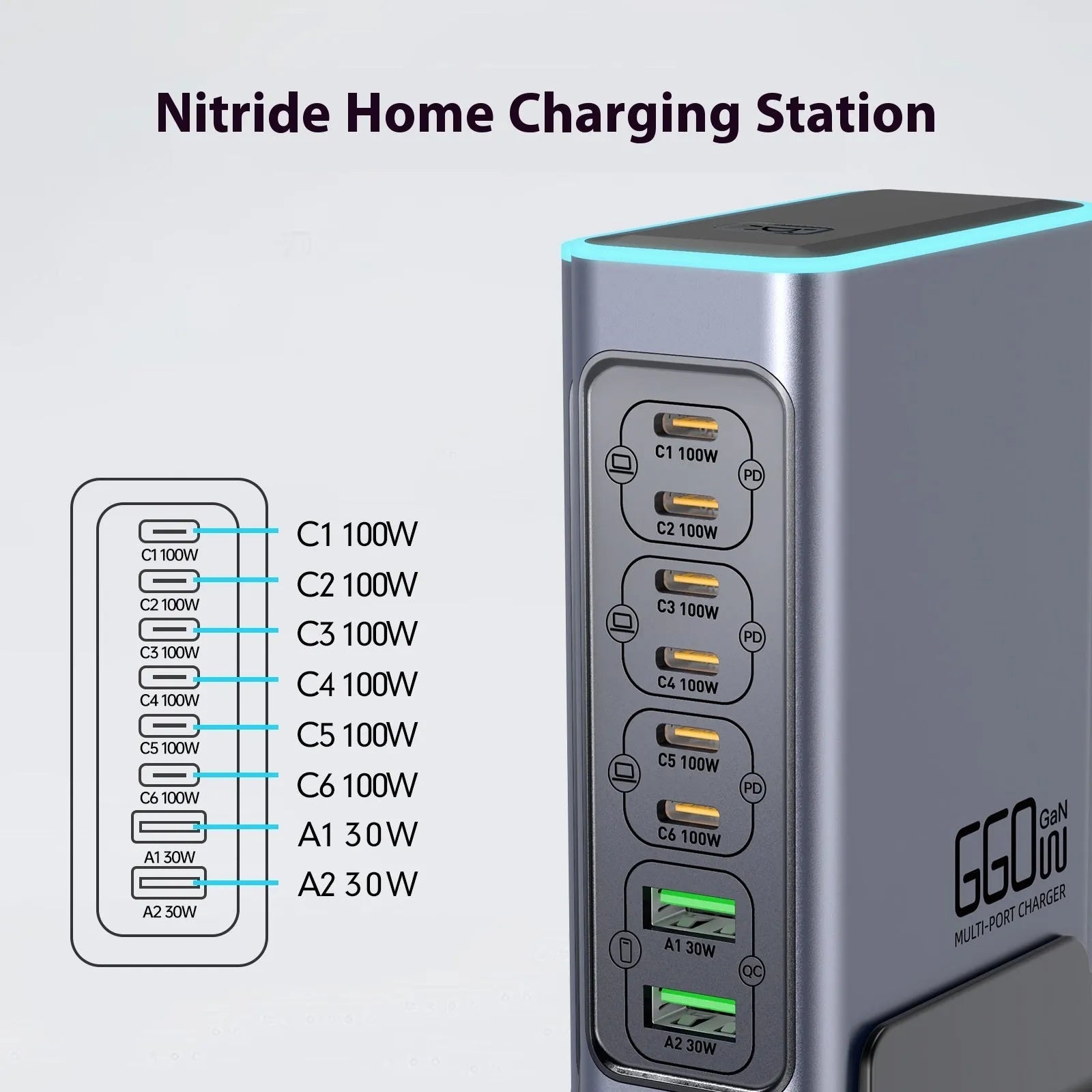 Desktop GaN charger with British Standard plug and multiple TYPE-C ports for fast charging