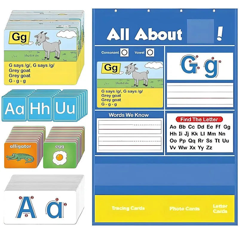 Alphabet learning chart sleeve table with word cards, letter cards, and picture cards for home education.