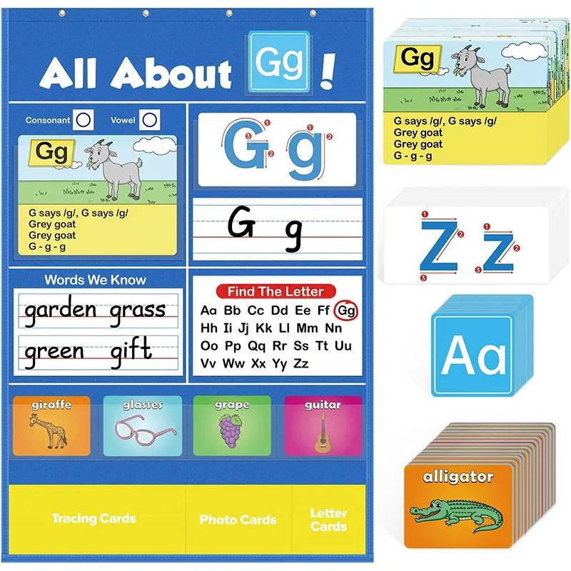 Alphabet learning chart sleeve table with word cards, letter cards, and picture cards for home education.