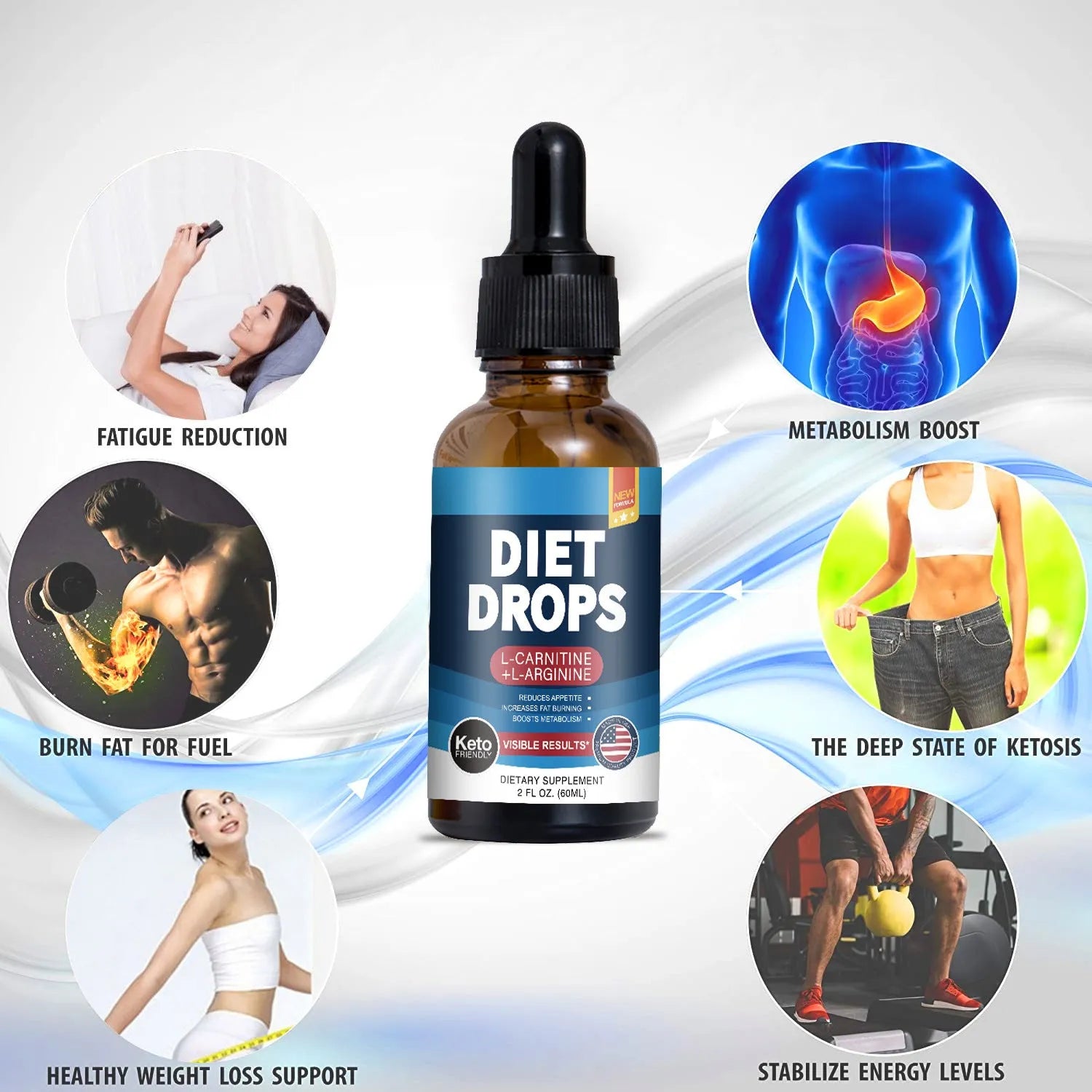 60ml bottle of ketone drops liquid supplement for weight management support.