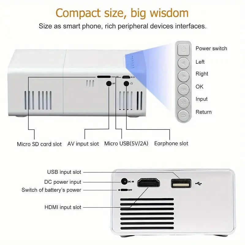 M100 mini LED home projector in white or black colour with remote control and cables