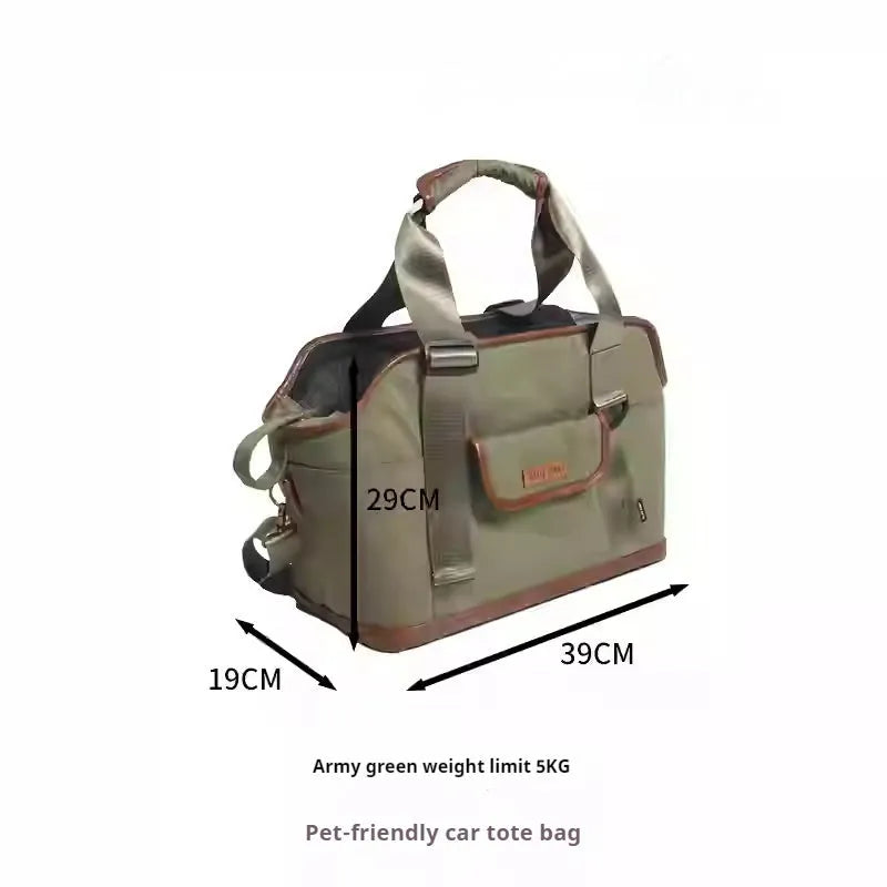 Small pet outdoor backpack in light blue or military green, size S for cats and dogs under 5kg, water repellent polyester.