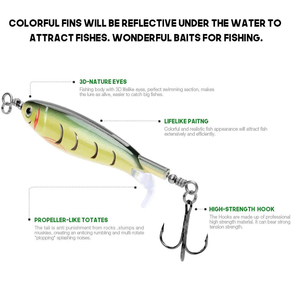 7.5cm bionic fishing bait showing colour variations and style options for artificial lure fishing