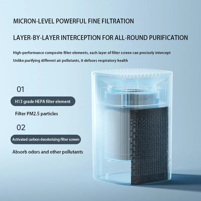 Simple style desktop air purifier with USB cable for small room and office use.