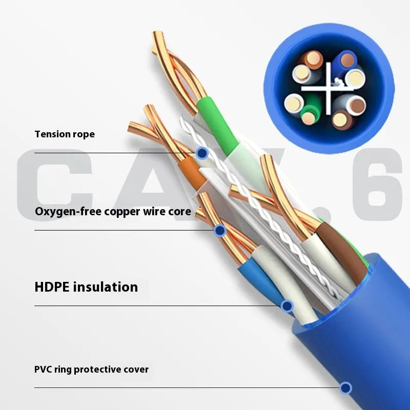 305-metre reel of blue Cat6 oxygen-free copper network cable with gigabit and 10-gigabit ethernet support