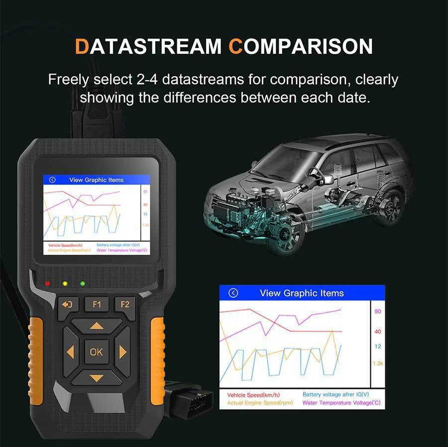 NC601 12V-24V engine code reading card decoder for diesel and petrol vehicles, operating temperature 0-50°C