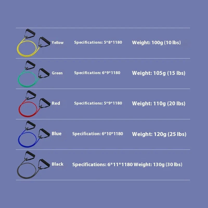 Adjustable chest expander with TPE tension rope in five colour-coded resistance levels