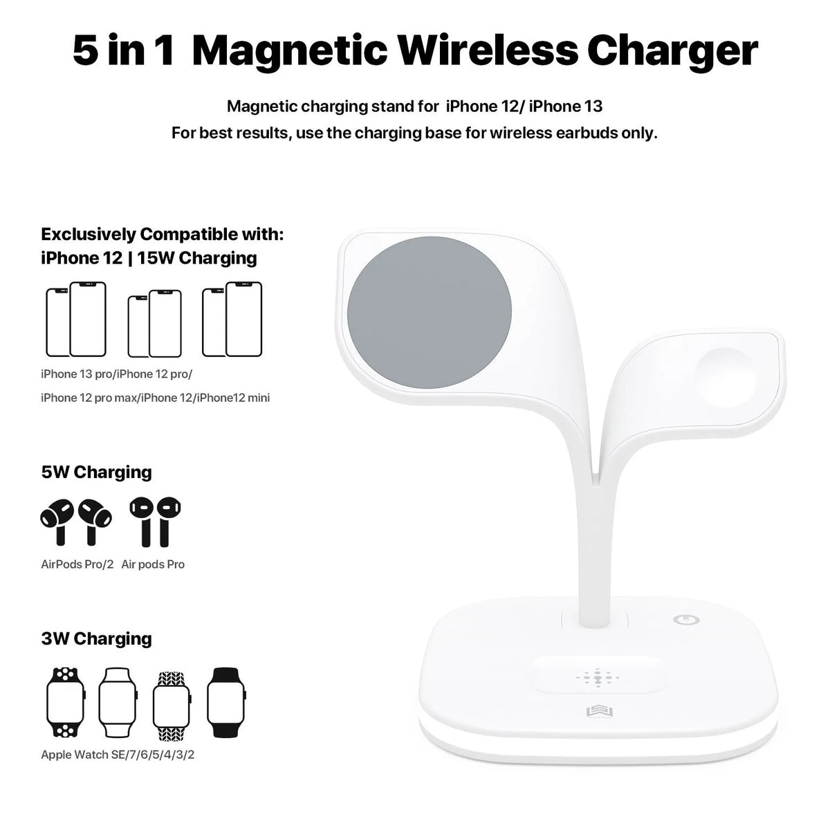Black wireless charging desk stand showing phone, watch, and headphones charging simultaneously