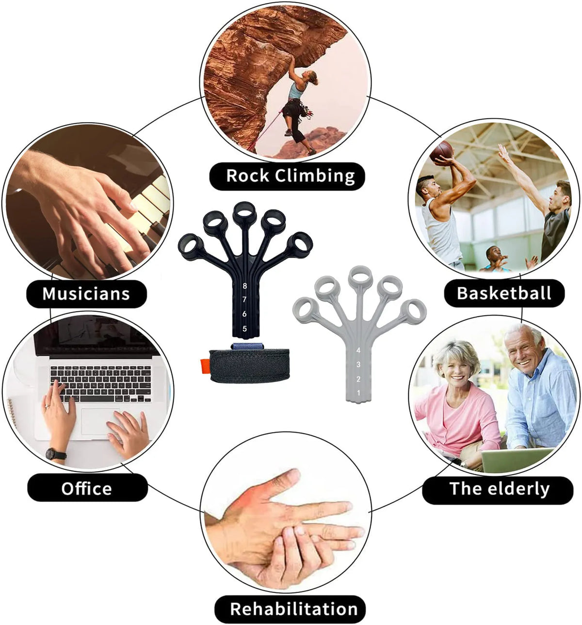 Silicone finger flexion and extension trainer with abdominal tensor function and adjusting belt