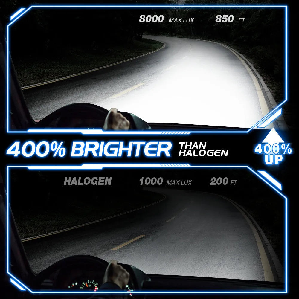 Car LED headlight bulb 6000K white light kit with adjustable chuck and IP68 waterproof rating