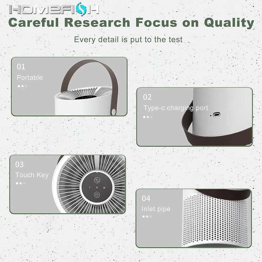 White HUIQIMEI desktop air purifier with H13 HEPA filter, 169x169x281mm, USB powered