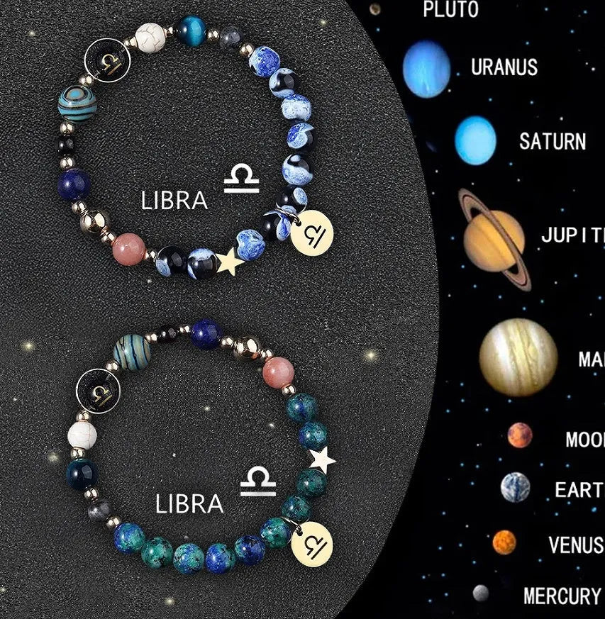 Natural stone zodiac beaded bracelet set showing twelve astrological sign designs
