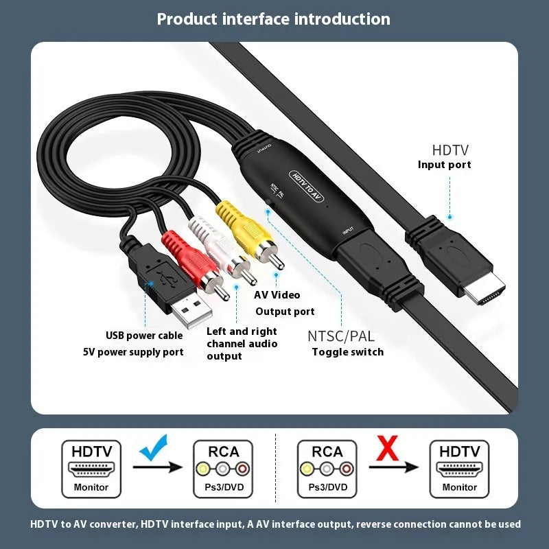 HDMI to AV converter adapter cable with 110cm length for monitor and projector connections