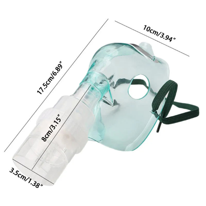 Soft rubber mask aid device for securing A format disposable face masks