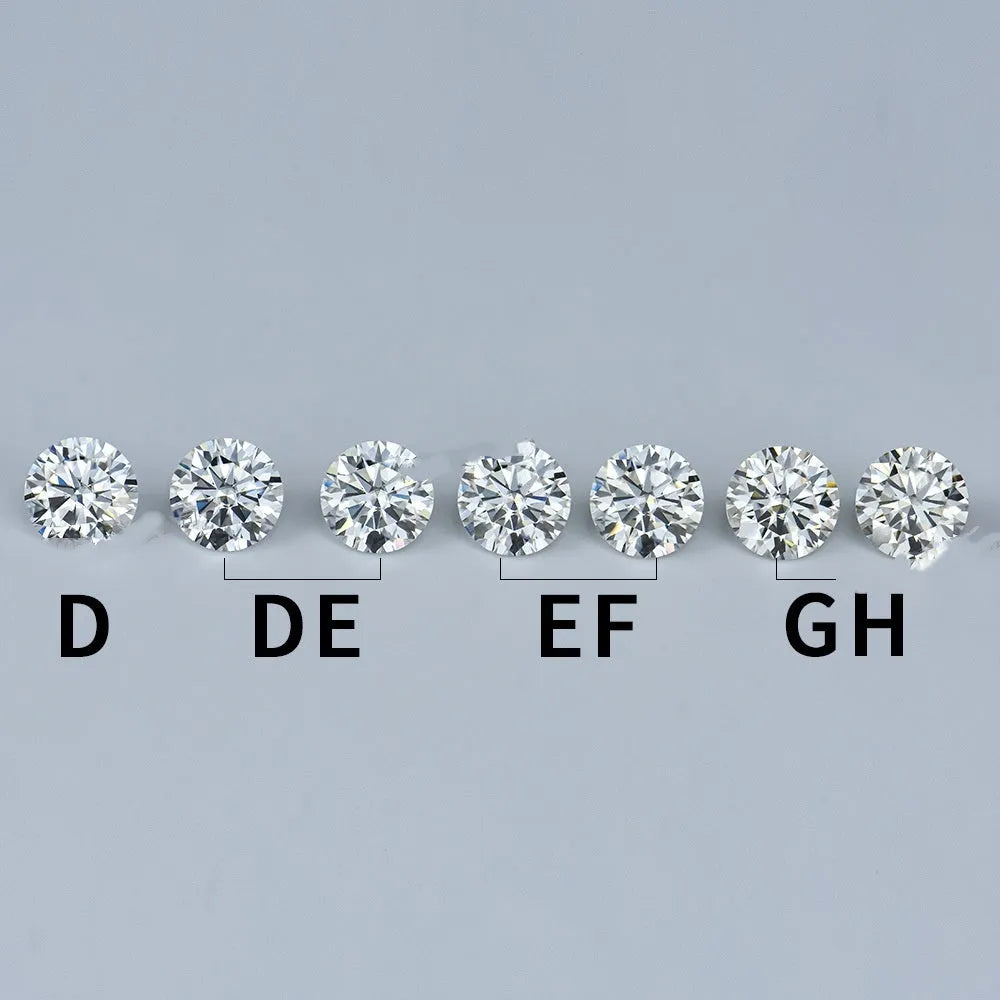 Round moissanite stone with eight hearts and eight arrows cut pattern showing polished surface