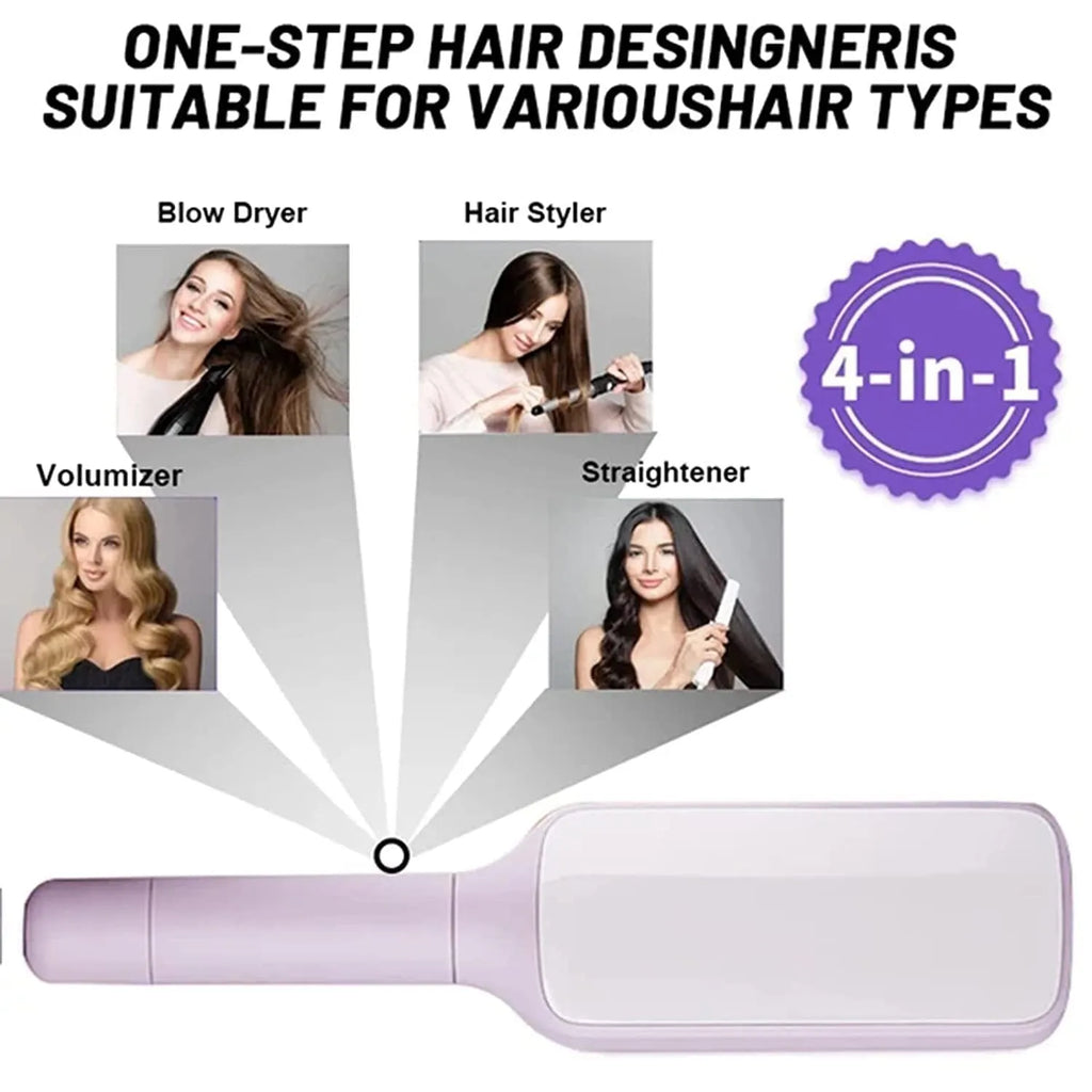 Self-cleaning hair brush with rotating handle in Roland purple colour showing ergonomic plastic design