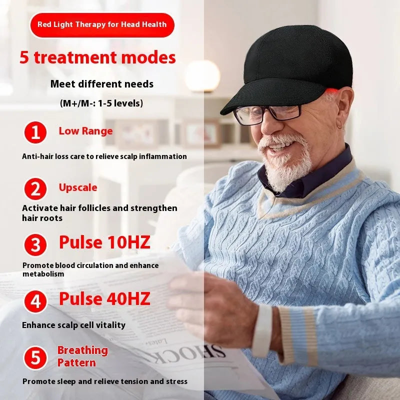 Black infrared red light therapy cap with 180 LED lights for hair growth treatment