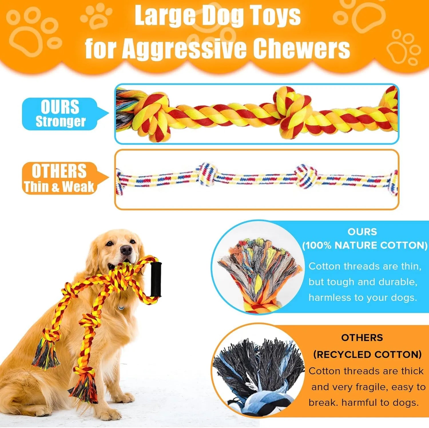 Large blue cotton dog rope toy with ergonomic handles for tug-of-war games