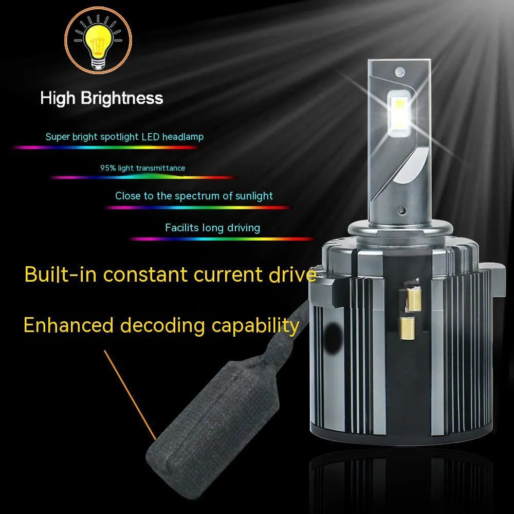 Golf 7 LED headlight bulb with aviation aluminium construction and IP68 rating
