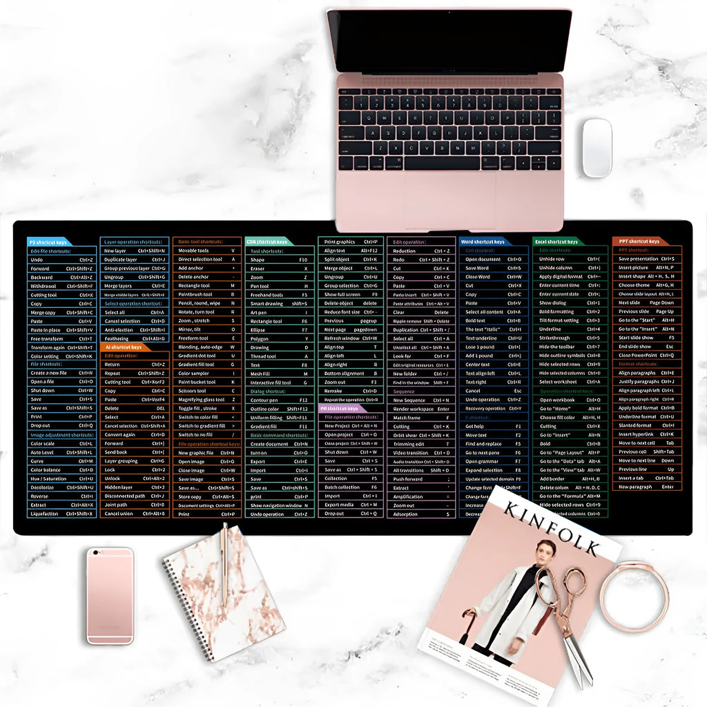 Large black desk mouse mat with white printed English keyboard shortcuts and calculator keys