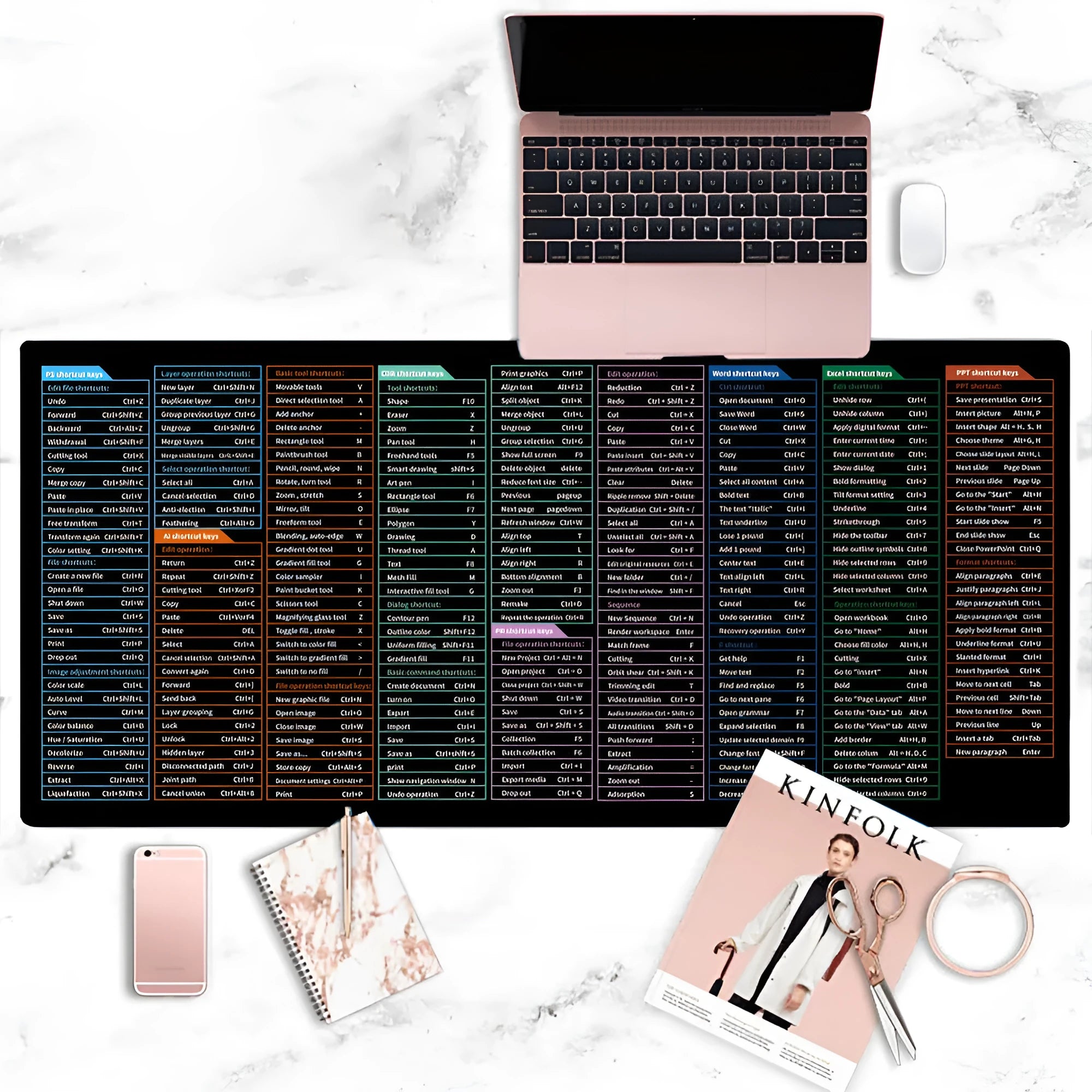 Large black desk mouse mat with white printed English keyboard shortcuts and calculator keys