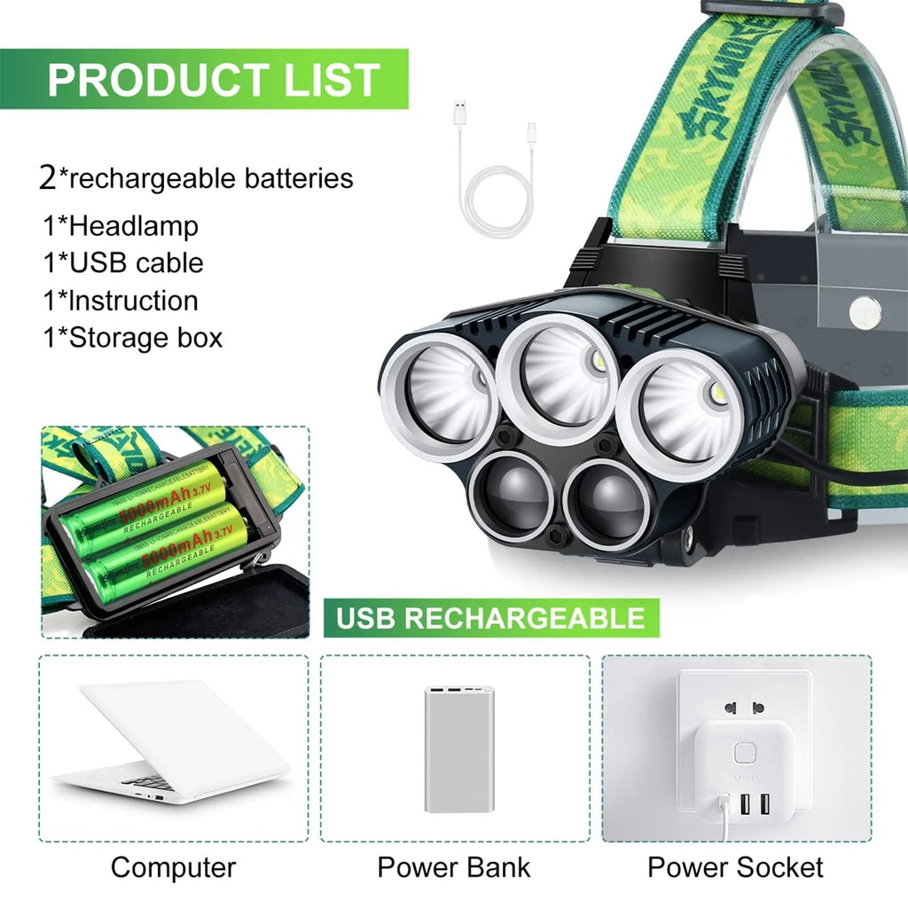 USB rechargeable LED headlamp with aluminium alloy body and multiple LED beads on a head strap.