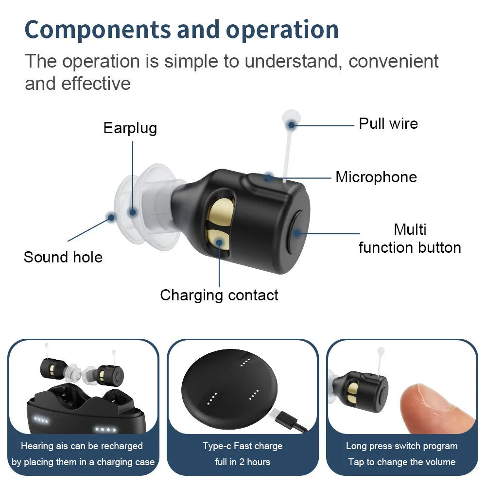 Rechargeable digital voice amplifier for elderly, ABS portable sound amplifier, black Tango series