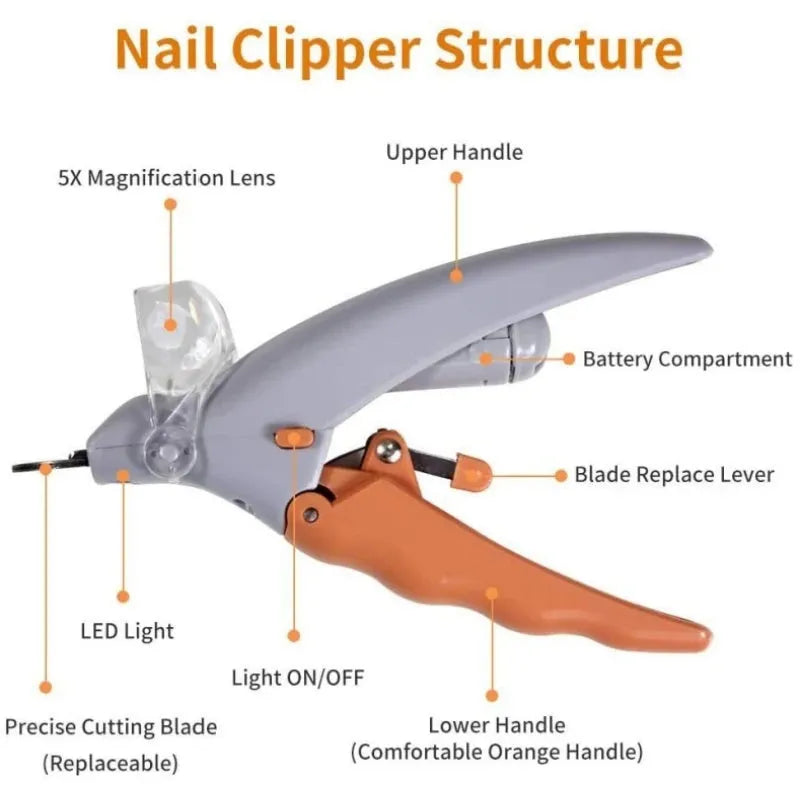 Yellow handled pet nail clippers with built-in LED light and magnifying glass for dog and cat grooming.