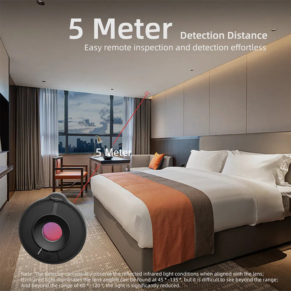 Compact infrared camera detector with 5 metre range for privacy protection