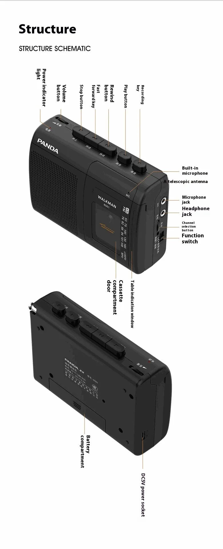 Black 6501 tape Walkman cassette player recorder with FM radio, 124 x 92 x 40mm, with headphones and power cord