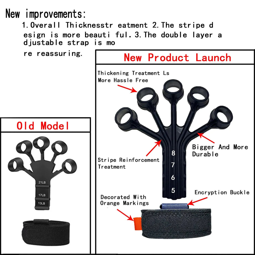 Silicone finger flexion and extension trainer with abdominal tensor function and adjusting belt