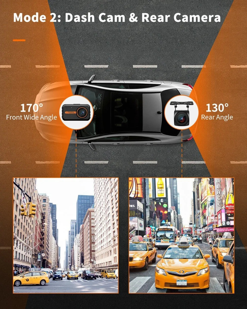 ThiEYE dual dash cam with front 1080P camera and rear 720P waterproof camera on car dashboard
