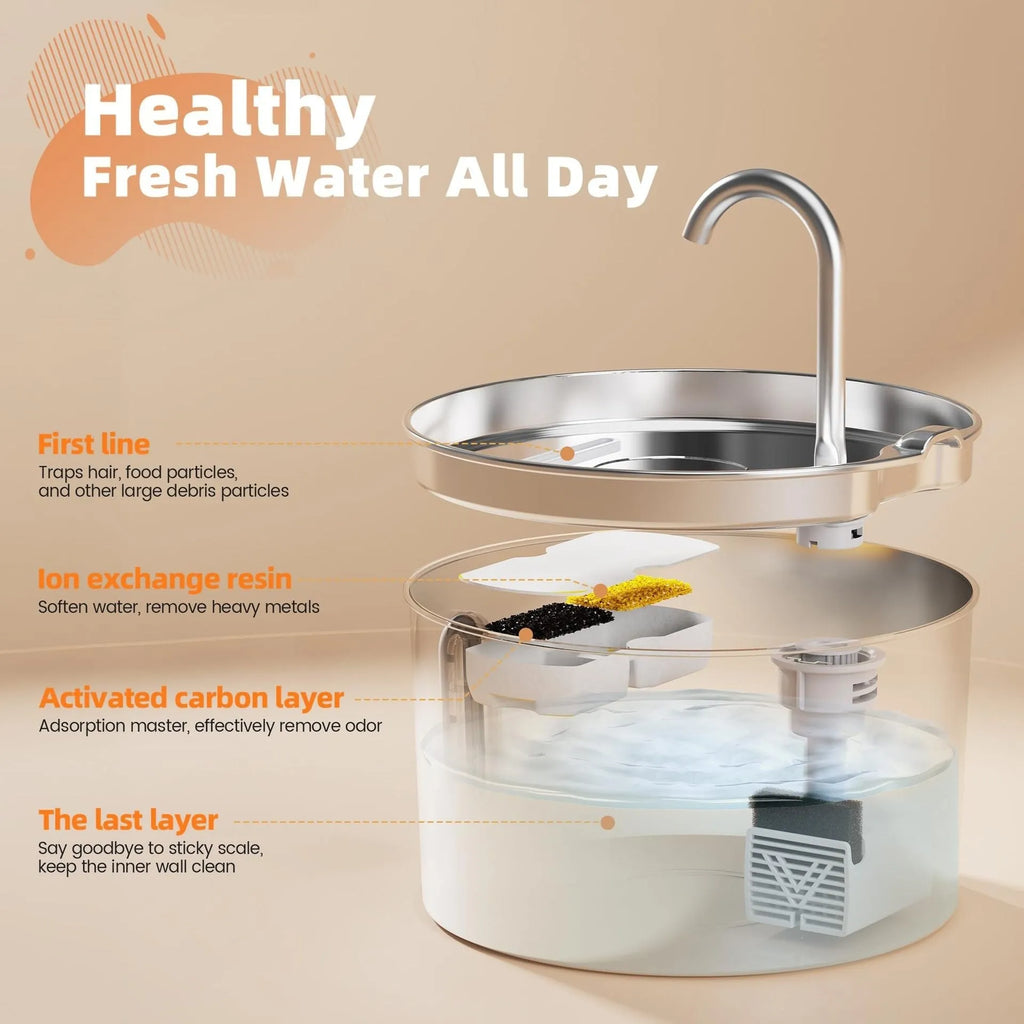 Stainless steel automatic cat water dispenser with 2.2-litre capacity on a floor