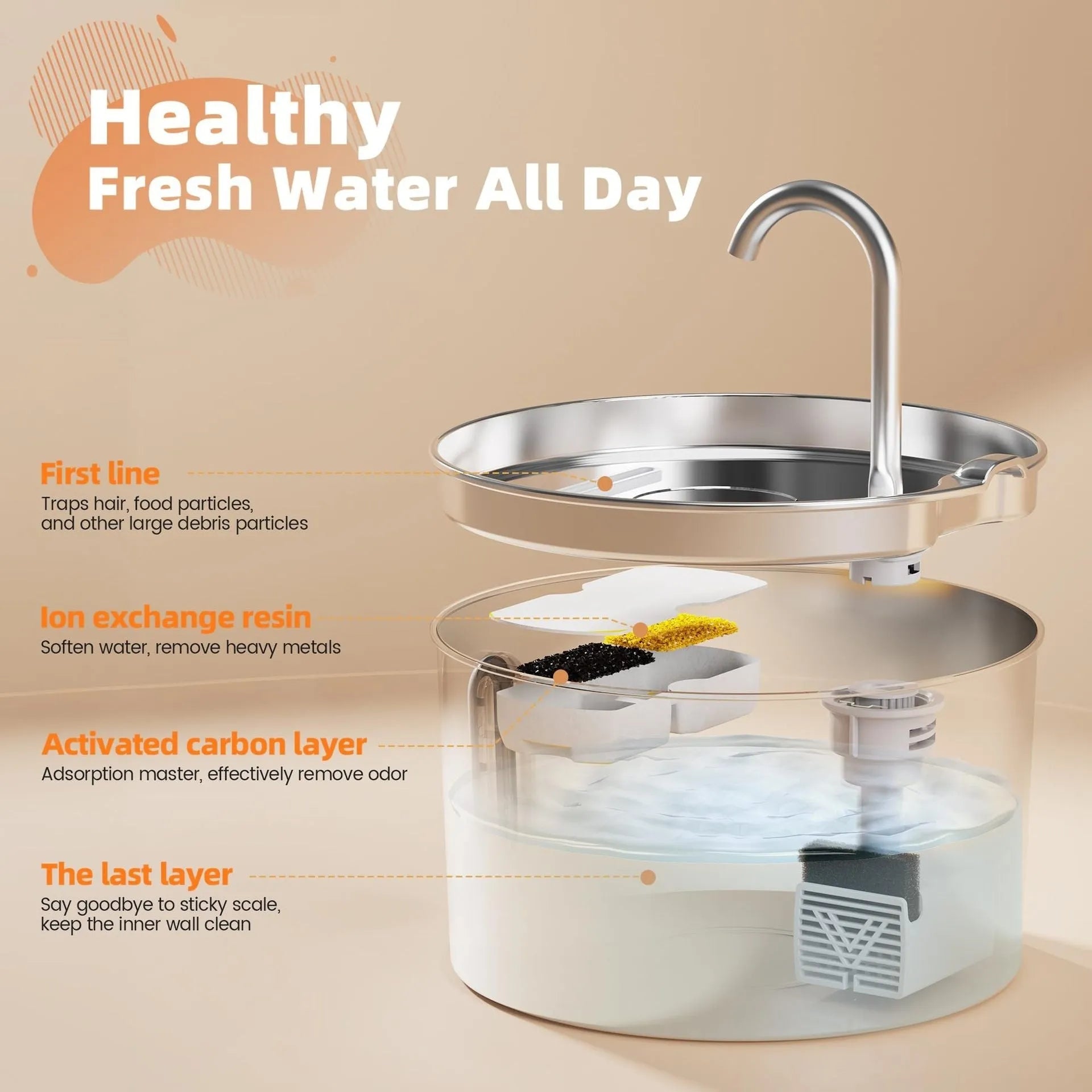 Stainless steel automatic cat water dispenser with 2.2-litre capacity on a floor