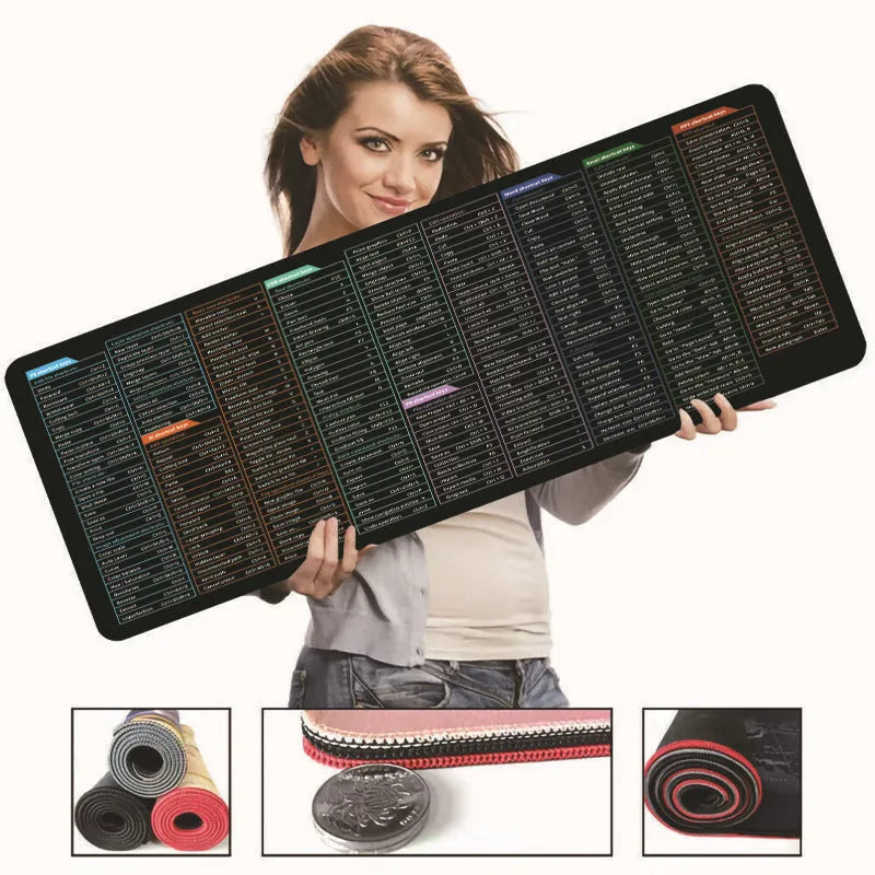 Large black desk mouse mat with white printed English keyboard shortcuts and calculator keys