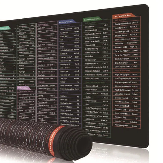 Large black desk mouse mat with white printed English keyboard shortcuts and calculator keys