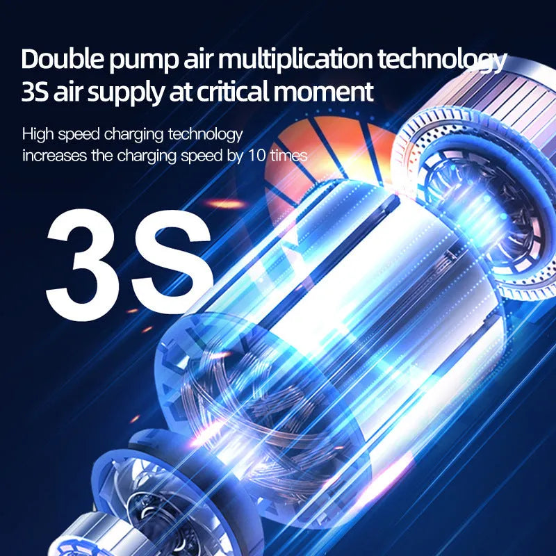 Universal 6000mAh wireless vehicle air pump with 3m cord and accessories in ABS casing
