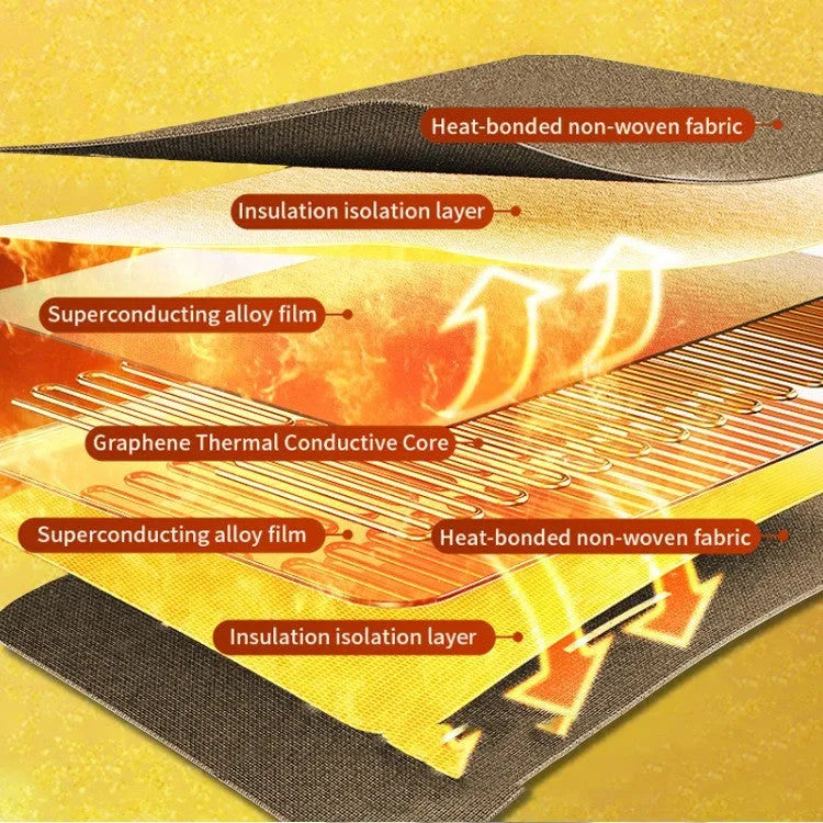 USB electric heating blanket showing temperature control and grey/brown/white flannel fabric