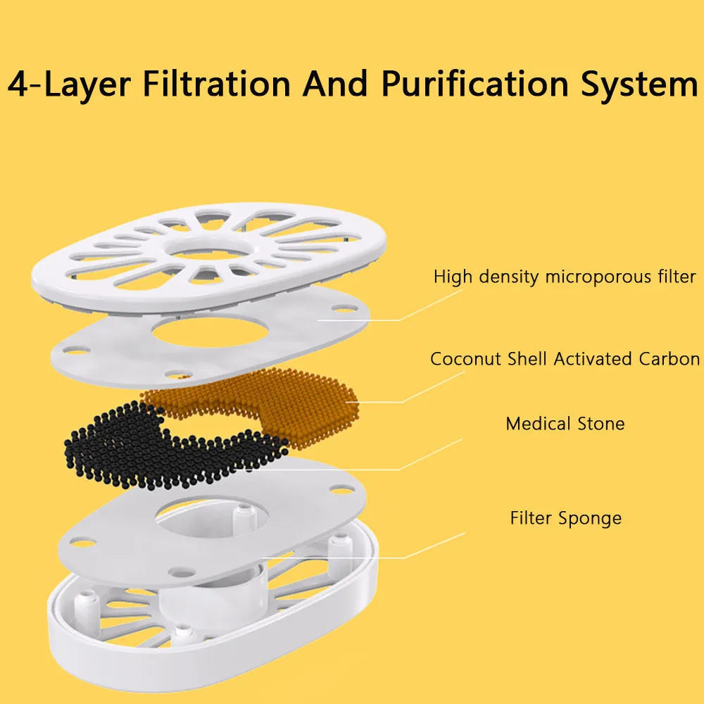 Yellow automatic cat water fountain with filtration system and USB power connection