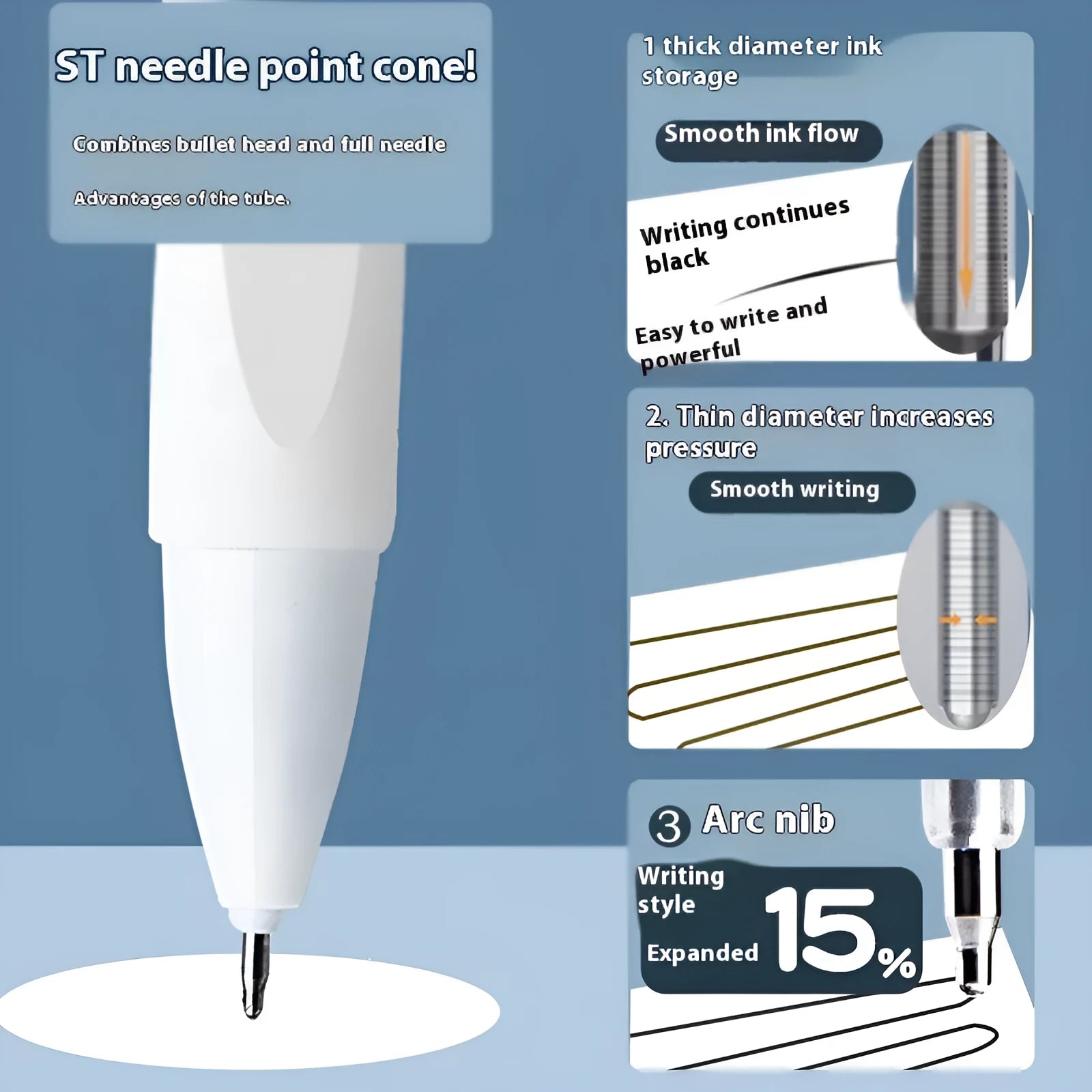 Pack of 10 quick-drying pen refills in black, red, blue, and ink blue colours for 500m writing.