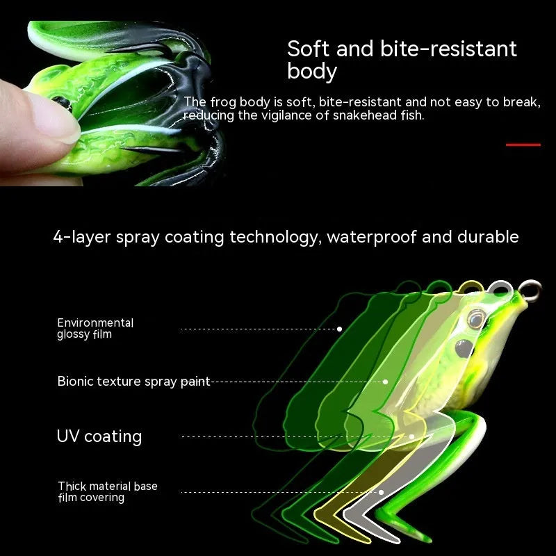 Bionic frog snake head Luya fishing bait with double hooks in grass green colour